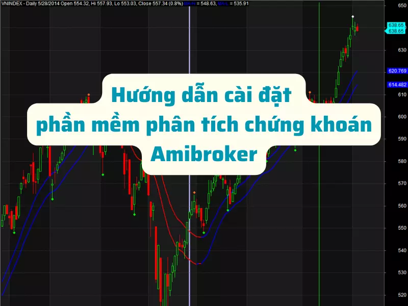 [5 CHI TIẾT] Hướng dẫn cài đặt phần mềm phân tích chứng khoán Amibroker
