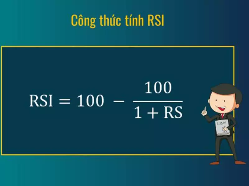 Công thức tính đường RSI trong chứng khoán