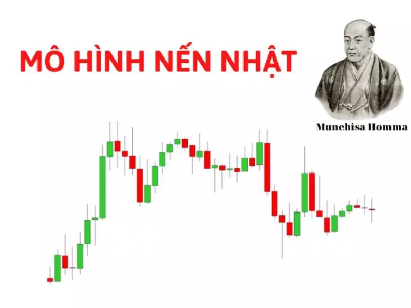 Tìm hiểu cách xem biểu đồ phân tích kỹ thuật chứng khoán của nến Nhật Bản 