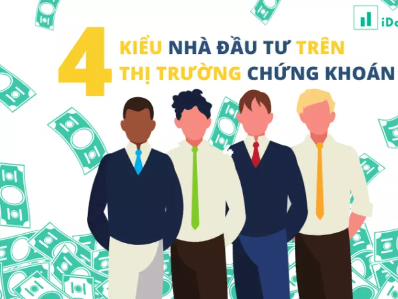 Phân loại nhà đầu tư chứng khoán