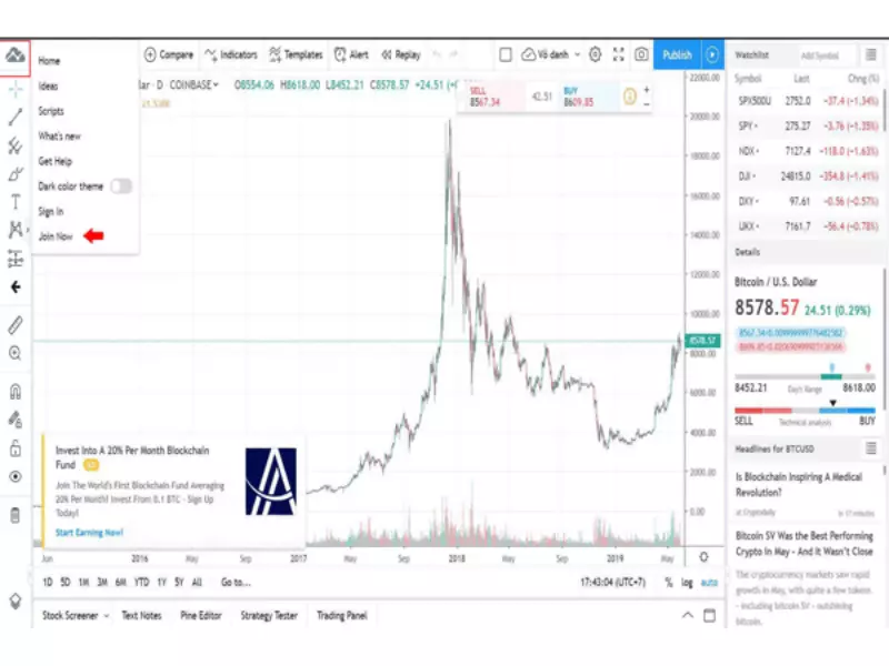 Phần mềm phân tích chứng khoán Tradingview.com