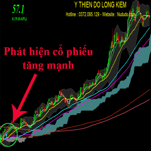 Phần mềm cổ phiếu TBS - Ảnh 3