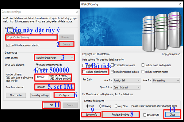 add dữ liệu INTRADAY của datapro cho Amibroker