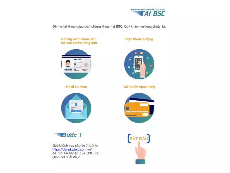 Các Thủ tục cần để mở tài khoản chứng khoán BSC Online (chứng khoán BIDV)