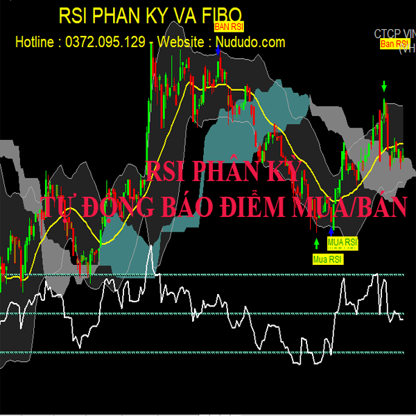 Phần mềm cổ phiếu BBS - Ảnh 4