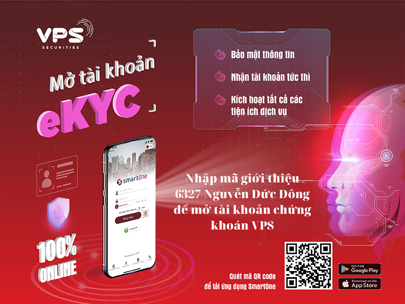 EKYC của VPS là yếu tố quan trọng trong việc quyết định có nên mở tài khoản chứng khoán VPS