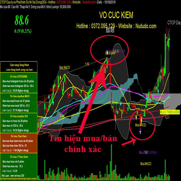 Phần mềm chứng khoán MMS - Ảnh 5