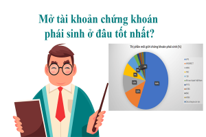 mở tài khoản chứng khoán phái sinh ở đâu tốt nhất