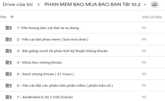 Siêu thị chứng khoán Nududo