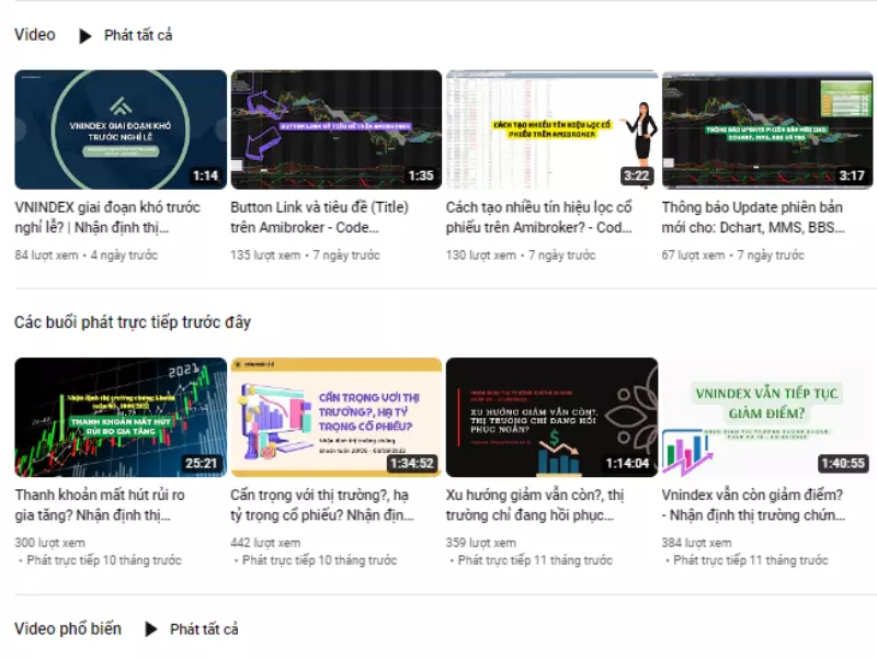 Học chứng khoán online miễn phí tại kênh "Chứng khoán là gì" rất hiệu quả