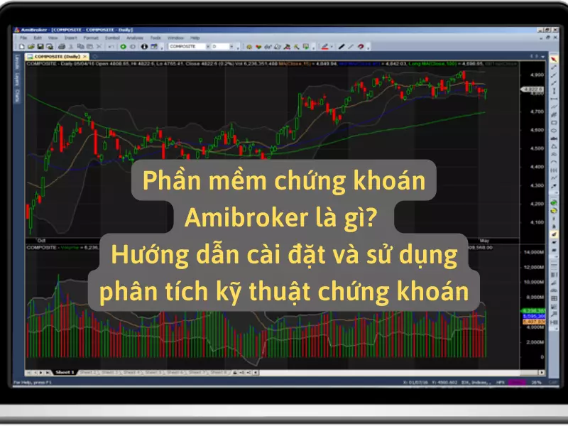 Phần mềm chứng khoán Amibroker và hướng dẫn cách cài đặt sử dụng trong phân tích kỹ thuật chứng khoán