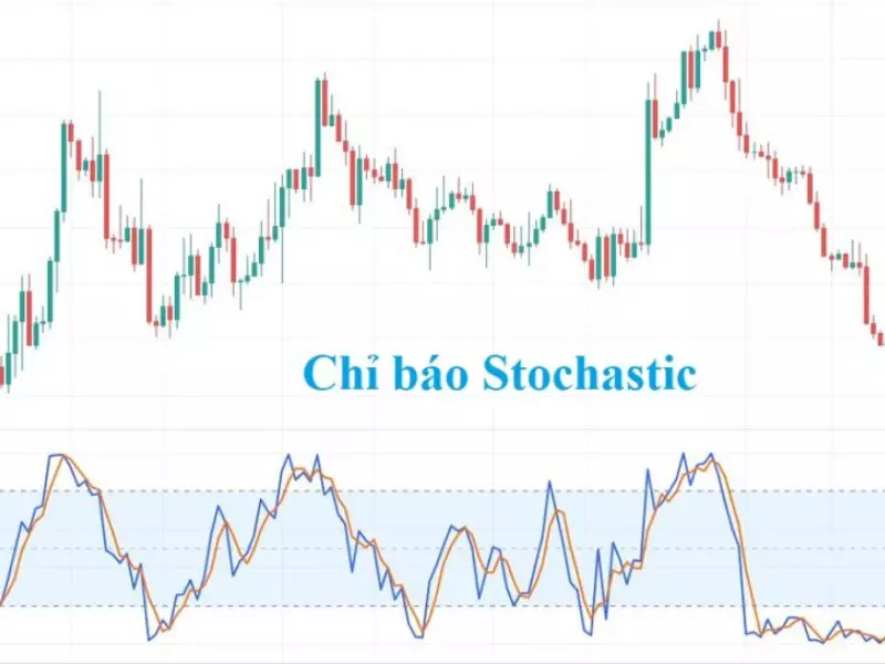 Chỉ báo Stochastic Oscillator là gì?