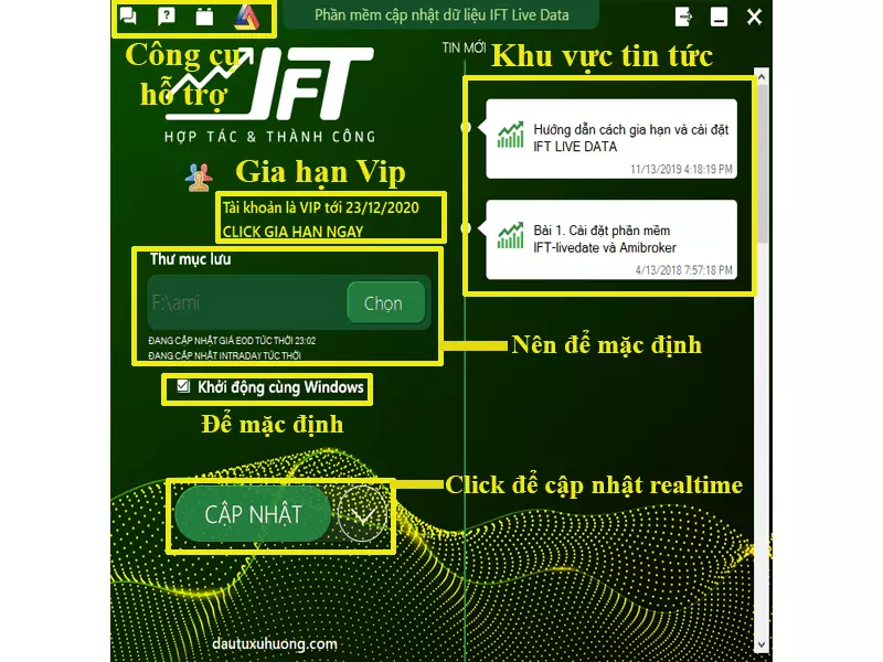 Phần mềm IFT có giá thành rẻ hơn Datafeed