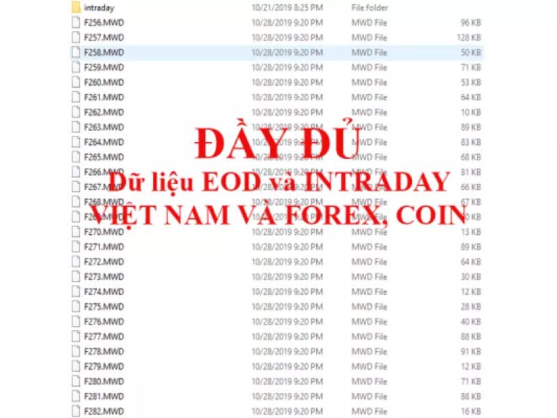 Một số thuật ngữ cơ bản của phần mềm Amibroker
