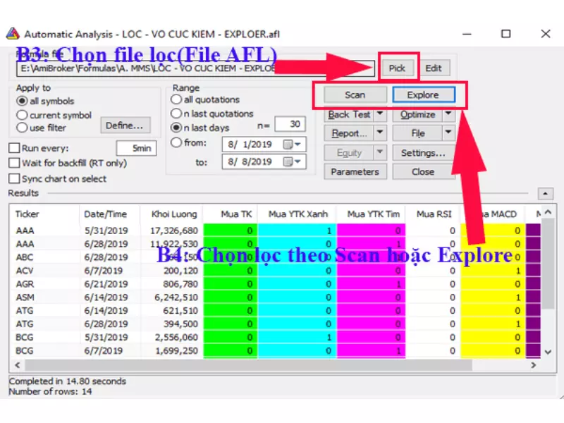 Các bước Lọc cổ phiếu theo Scan hoặc Explore của Amibroker