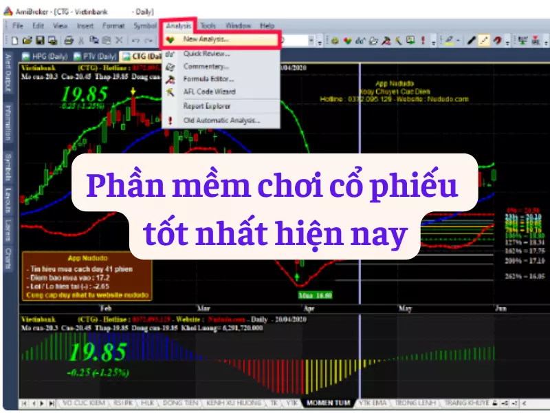 Phần mềm chơi cổ phiếu tốt nhất hiện nay
