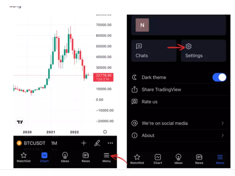 Giao diện tiện ích và thông mình của phần mềm chứng khoán TradingView 