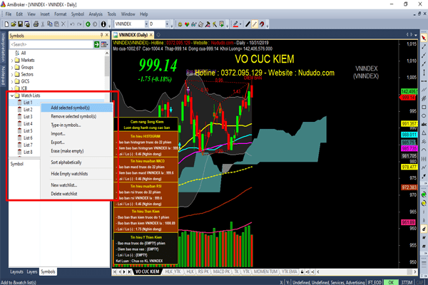 Cách sử dụng Watch Lists trong Amibroker
