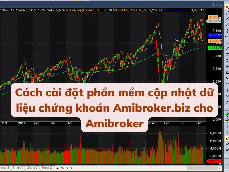 Chi tiết hướng dẫn cách cài đặt phần mềm cập nhập dữ liệu chứng khoán Amibroker.biz cho Amibroker