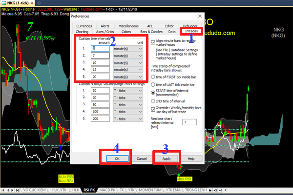 Cách thay đổi khung thời gian Intraday theo ý muốn