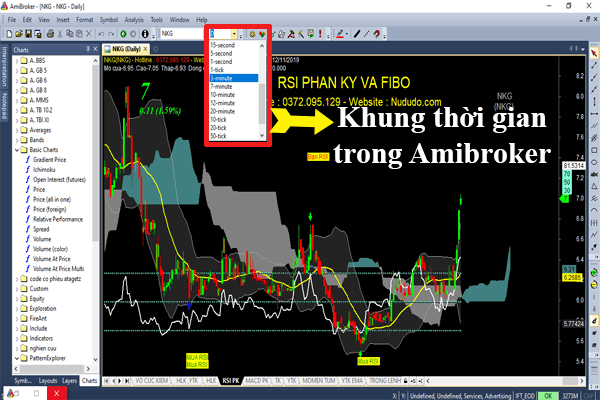 Nếu bạn chưa cài Dữ liệu Intraday cho Amibroker thì hãy cài đặt đi nhé
