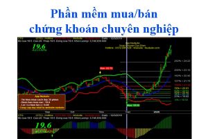 Phần mềm mua bán chứng khoán chuyên nghiệp
