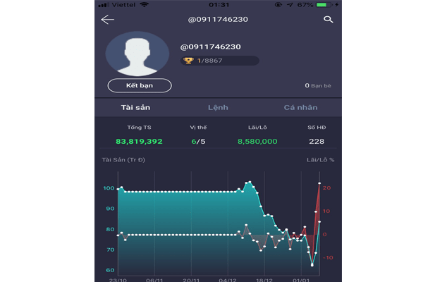 Xem thông tin người chơi trong VPS SmartPro