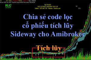 Code lọc cổ phiếu tích lũy tốt nhất cho Amibroker