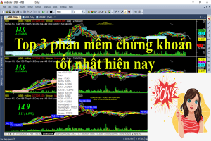 Top 3 phần mềm chứng khoán tốt nhất hiện nay