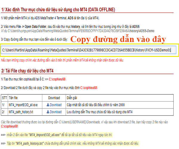 Copy đường dẫn chứa dữ liệu lịch sử cho MT4
