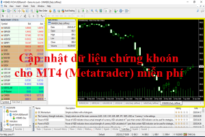 Cập nhật dữ liệu chứng khoán cho MT4 miễn phí