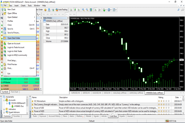 Mở MT4 lên rồi mở thư mục chứa dữ liệu lịch sử của Metatrader