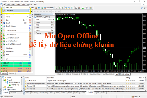 Mở dữ liệu chứng khoán cho Metatrader