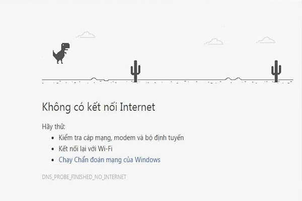Mất tín hiệu Internet cũng làm lỗi Amibroker không cập nhật dữ liệu được