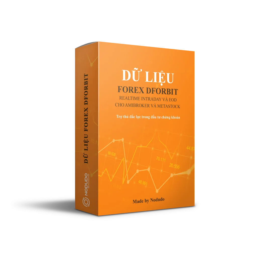 Sản phẩm dữ liệu Forex cho Amibroker Deforbit