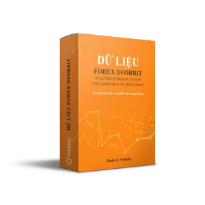 San pham du lieu Forex cho Amibroker Dforbit chat luong