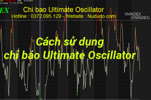 Cach su dung chi bao ultimate oscillator va code amibroker