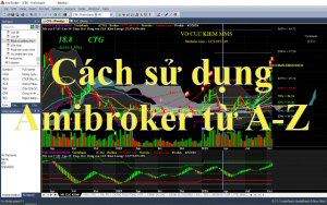 huong dan cach su dung Amibroker tu A-Z