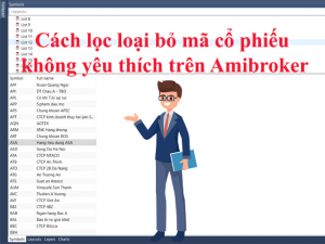 Hướng dẫn cách lọc loại bỏ trên Amibroker đơn giản nhất