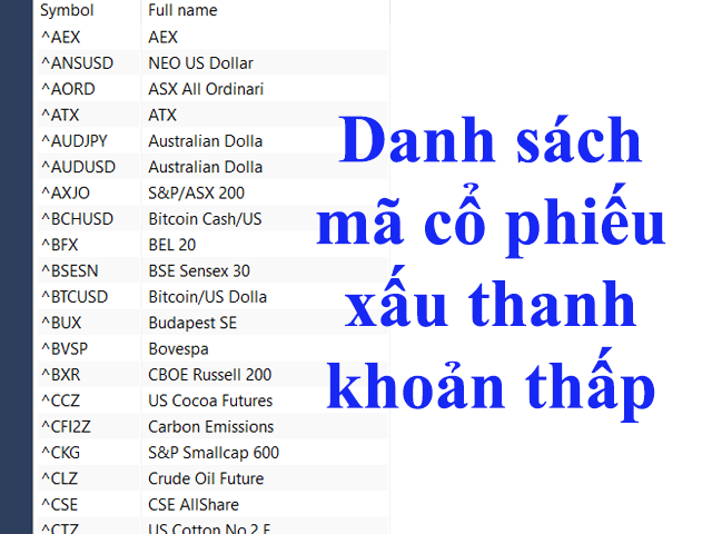 Danh sách mã cổ phiếu xấu thanh khoản kém