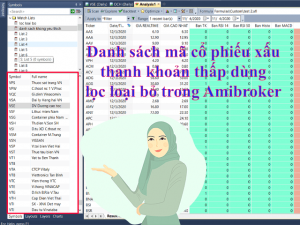 Danh sach ma co phieu xau thanh khoan thap dung loc loai bo trong Amibroker
