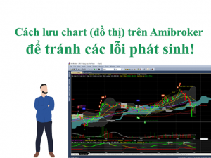 Cach luu chart tren Amibroker de tranh loi phat sinh tren do thi