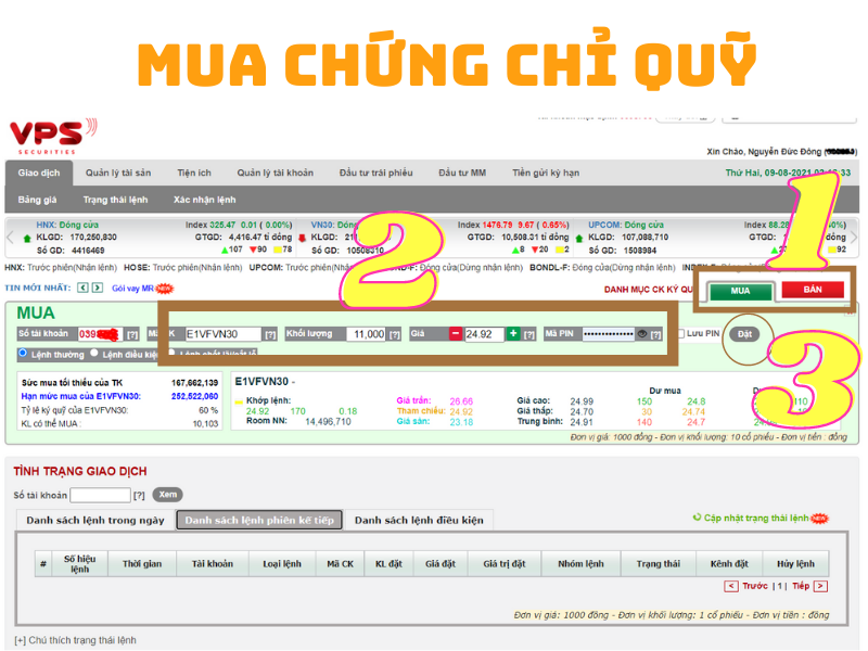 Cách mua chứng chỉ quỹ tại VPS