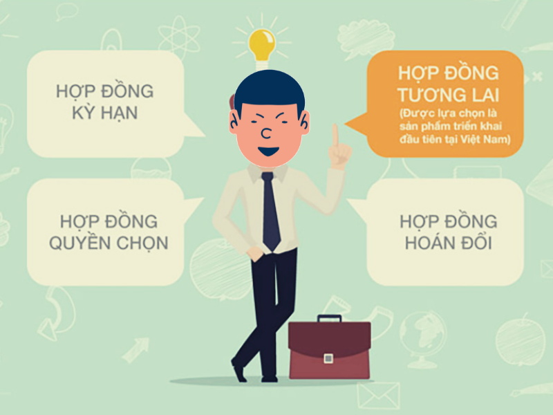 Phân loại hợp đồng tương lai