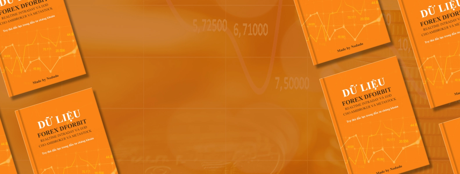Phan mem cap nhat du lieu Forex bitcoin cho Amibroker Dforbit