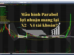 Mô hình Parabol trong chứng khoán la gi