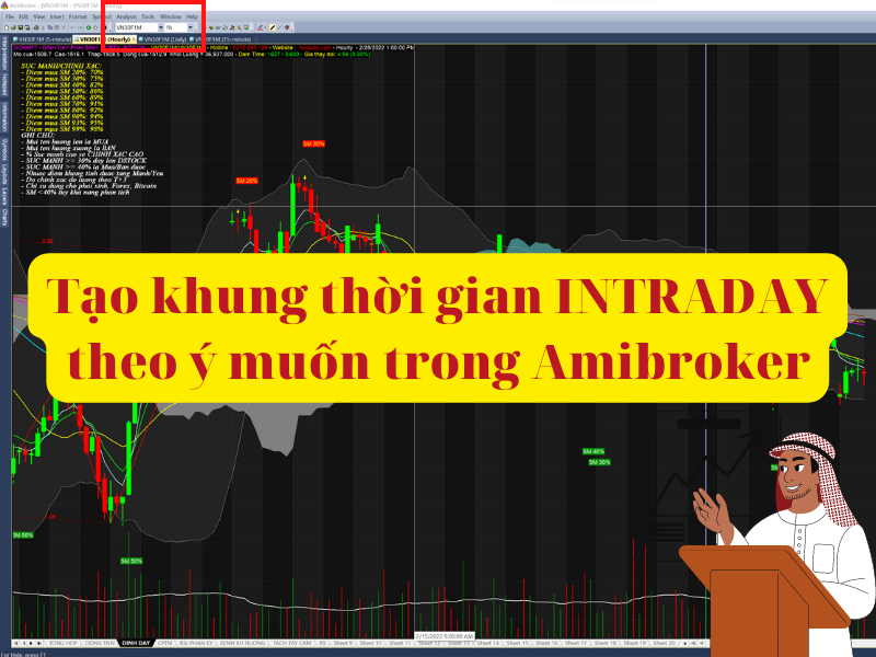 Tạo khung thời gian INTRADAY theo ý muốn trong Amibroker