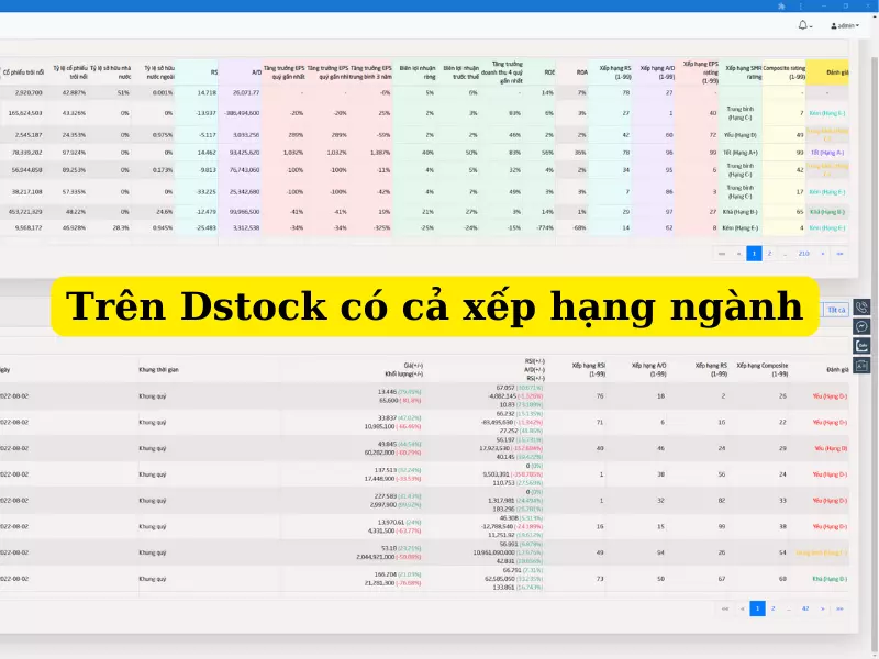 Cách sử dụng phân tích cổ phiếu trên Rating cổ phiếu