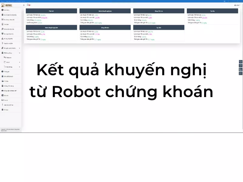 Cách sử dụng Mã đang đóng trên Dstock