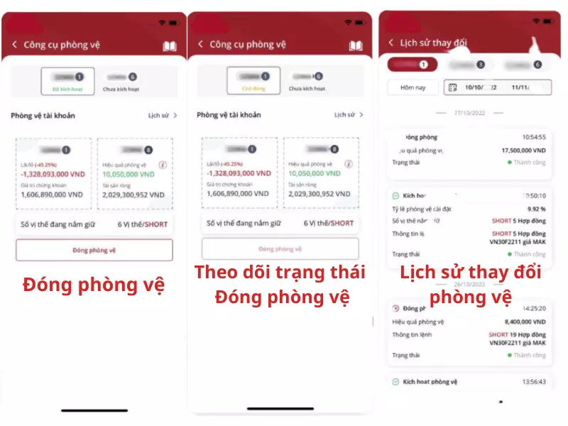 Đóng phòng vệ Hedging Tool và theo dõi lịch sử